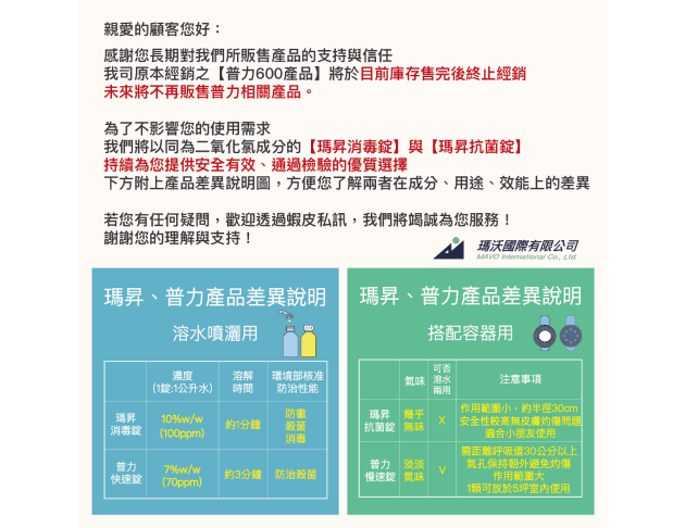  [最後庫存丨結束代理] 普力600消毒錠